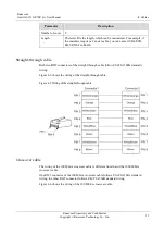 Preview for 36 page of Raisecom Gazelle S1512i-4GF-8GE-PWR User Manual