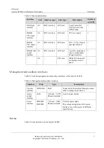 Preview for 17 page of Raisecom Gazelle S2028i Manual