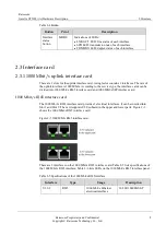 Preview for 18 page of Raisecom Gazelle S2028i Manual