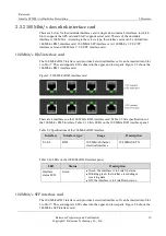 Preview for 20 page of Raisecom Gazelle S2028i Manual