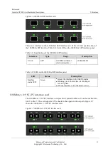 Preview for 21 page of Raisecom Gazelle S2028i Manual