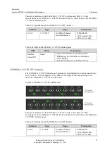 Preview for 22 page of Raisecom Gazelle S2028i Manual