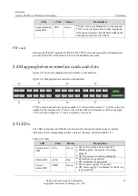 Preview for 25 page of Raisecom Gazelle S2028i Manual