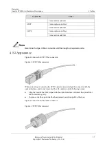 Preview for 37 page of Raisecom Gazelle S2028i Manual