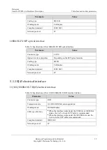 Preview for 42 page of Raisecom Gazelle S2028i Manual