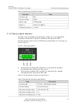 Preview for 44 page of Raisecom Gazelle S2028i Manual