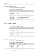 Preview for 45 page of Raisecom Gazelle S2028i Manual