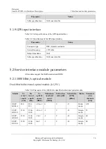 Preview for 46 page of Raisecom Gazelle S2028i Manual