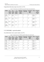 Preview for 47 page of Raisecom Gazelle S2028i Manual