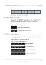 Preview for 12 page of Raisecom Gazelle S3028i Hardware Description