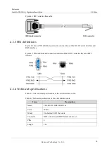 Preview for 20 page of Raisecom Gazelle S3028i Hardware Description