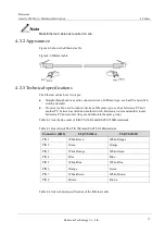 Preview for 23 page of Raisecom Gazelle S3028i Hardware Description