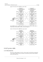 Preview for 25 page of Raisecom Gazelle S3028i Hardware Description