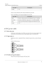 Preview for 27 page of Raisecom Gazelle S3028i Hardware Description