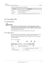 Preview for 28 page of Raisecom Gazelle S3028i Hardware Description