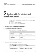 Preview for 31 page of Raisecom Gazelle S3028i Hardware Description