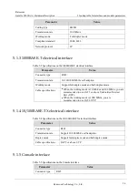 Preview for 32 page of Raisecom Gazelle S3028i Hardware Description