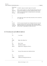 Preview for 36 page of Raisecom Gazelle S3028i Hardware Description