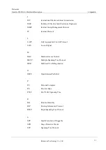 Preview for 37 page of Raisecom Gazelle S3028i Hardware Description