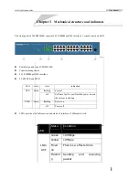 Preview for 10 page of Raisecom ISCOM 1024E User Manual