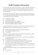 Preview for 15 page of Raisecom ISCOM HT803G-V (T) User Manual