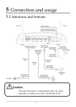 Preview for 7 page of Raisecom ISCOM HT803G-WS2 User Manual