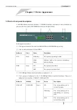 Preview for 10 page of Raisecom ISCOM2008 User Manual