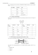 Preview for 13 page of Raisecom ISCOM2008 User Manual