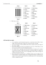 Preview for 15 page of Raisecom ISCOM2008 User Manual