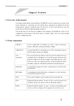 Preview for 8 page of Raisecom ISCOM2016 Hardware Installation User Manual