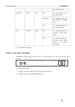 Preview for 11 page of Raisecom ISCOM2016 Hardware Installation User Manual