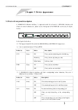 Предварительный просмотр 9 страницы Raisecom ISCOM2109F Hardware Installation User Manual