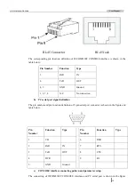 Предварительный просмотр 14 страницы Raisecom ISCOM2109F Hardware Installation User Manual