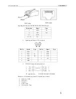 Preview for 14 page of Raisecom ISCOM2128EA-MA User Manual