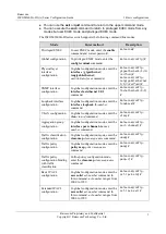 Preview for 34 page of Raisecom ISCOM2600G-HI (A) Series Configuration Manual