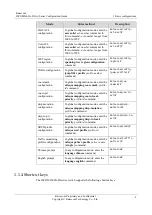 Preview for 35 page of Raisecom ISCOM2600G-HI (A) Series Configuration Manual