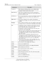 Preview for 36 page of Raisecom ISCOM2600G-HI (A) Series Configuration Manual