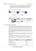 Preview for 45 page of Raisecom ISCOM2600G-HI (A) Series Configuration Manual