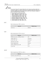 Preview for 64 page of Raisecom ISCOM2600G-HI (A) Series Configuration Manual