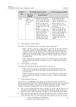 Preview for 90 page of Raisecom ISCOM2600G-HI (A) Series Configuration Manual