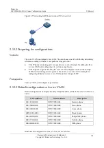 Preview for 169 page of Raisecom ISCOM2600G-HI (A) Series Configuration Manual