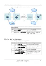 Preview for 208 page of Raisecom ISCOM2600G-HI (A) Series Configuration Manual