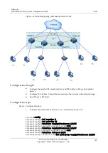 Preview for 219 page of Raisecom ISCOM2600G-HI (A) Series Configuration Manual