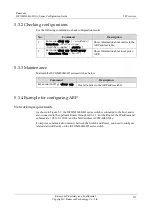 Preview for 246 page of Raisecom ISCOM2600G-HI (A) Series Configuration Manual