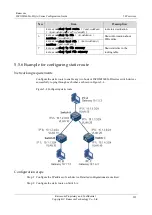 Preview for 253 page of Raisecom ISCOM2600G-HI (A) Series Configuration Manual