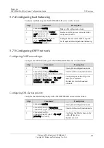 Preview for 270 page of Raisecom ISCOM2600G-HI (A) Series Configuration Manual