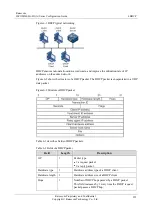 Preview for 283 page of Raisecom ISCOM2600G-HI (A) Series Configuration Manual