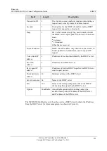 Preview for 284 page of Raisecom ISCOM2600G-HI (A) Series Configuration Manual