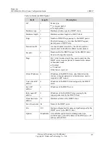 Preview for 308 page of Raisecom ISCOM2600G-HI (A) Series Configuration Manual