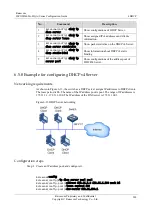 Preview for 311 page of Raisecom ISCOM2600G-HI (A) Series Configuration Manual